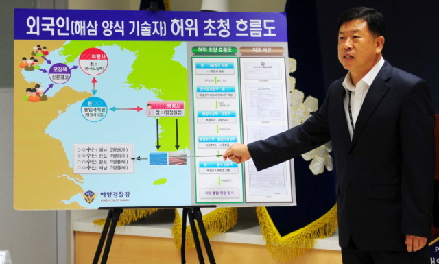 29일 불법 취업하려는 중국인들을 해삼양식 기술자로 위장해 입국시킨 혐의로 모 출입국관리사무소 공무원과 조선족 브로커 2명 등을 검거한 해양경찰청 외사과 직원이 청사내 기자실에서 수사 결과를 발표하고 있다.장용준기자 jyjun@kyeonggi.com