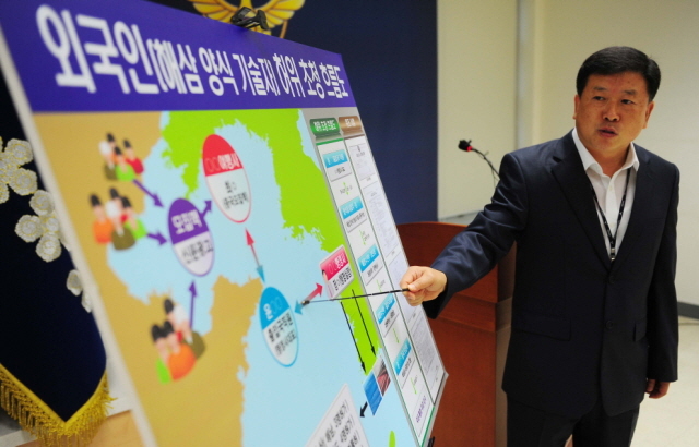 29일 불법 취업하려는 중국인들을 해삼양식 기술자로 위장해 입국시킨 혐의로 모 출입국관리사무소 공무원과 조선족 브로커 2명 등을 검거한 해양경찰청 외사과 직원이 청사내 기자실에서 수사 결과를 발표하고 있다.장용준기자 jyjun@kyeonggi.com