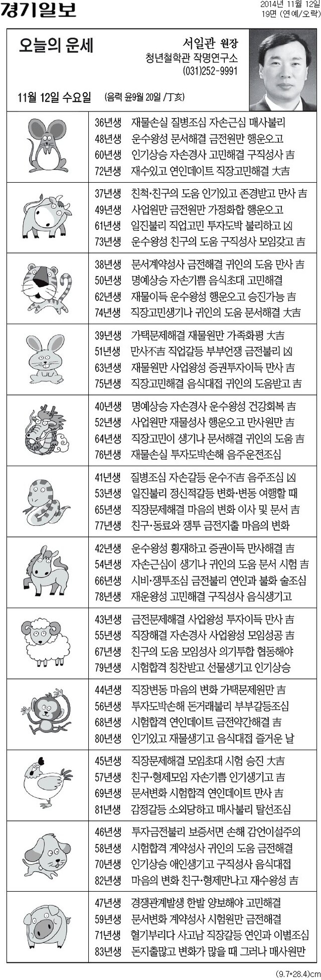 ▲ 사진= 오늘의 운세, 오늘의 띠별 운세, 생년월일 운세/경기일보