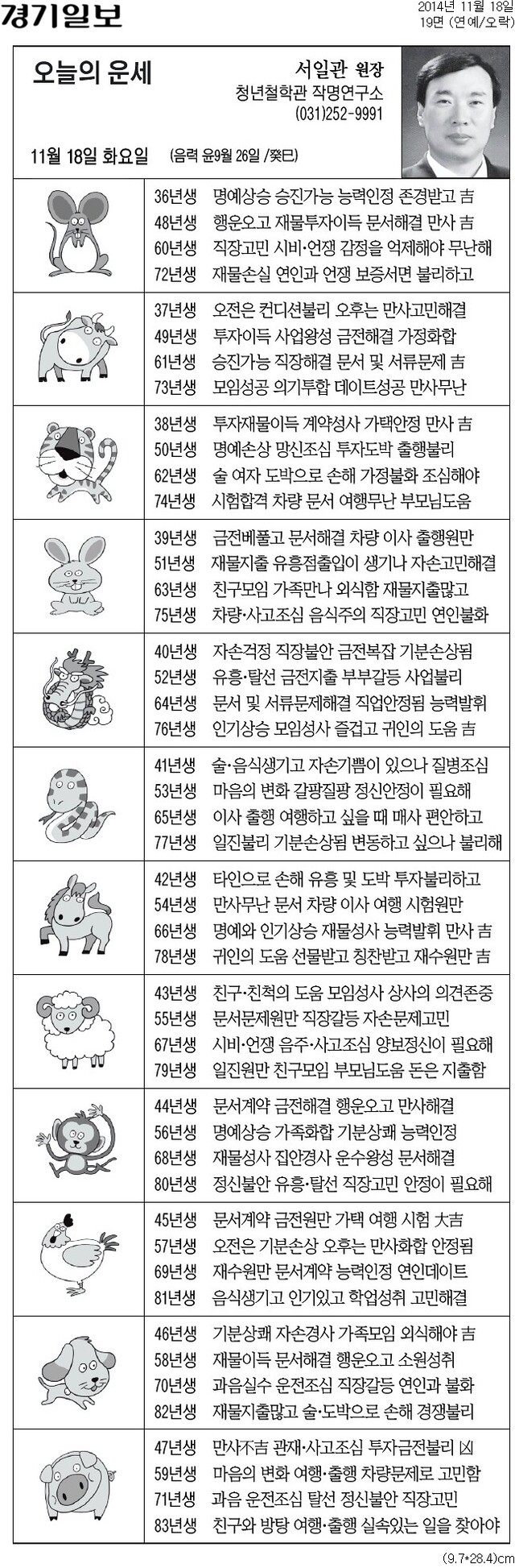 ▲ 사진= 오늘의 운세, 오늘의 띠별 운세, 생년월일 운세/경기일보