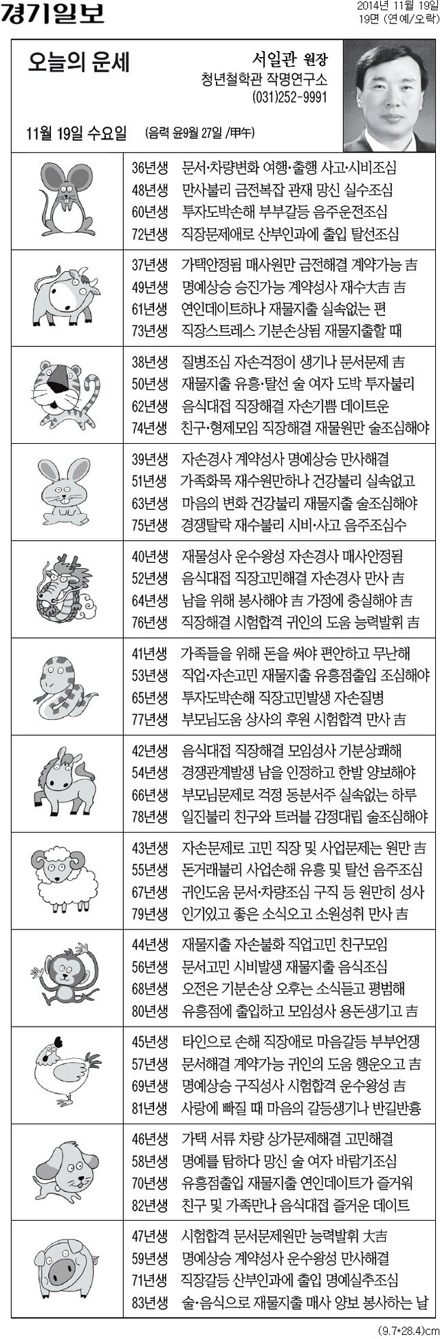 ▲ 사진= 오늘의 운세, 오늘의 띠별 운세, 생년월일 운세/경기일보