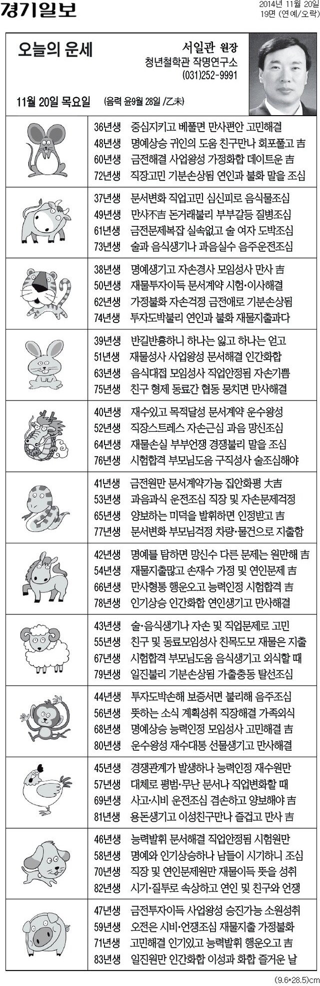 ▲ 사진= 오늘의 운세, 오늘의 띠별 운세, 생년월일 운세/경기일보