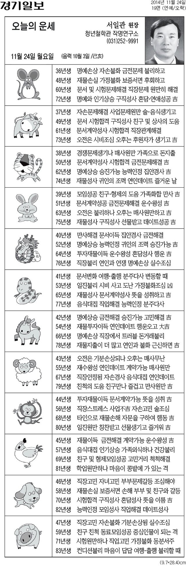 ▲ 사진= 오늘의 운세, 오늘의 띠별 운세, 생년월일 운세/경기일보