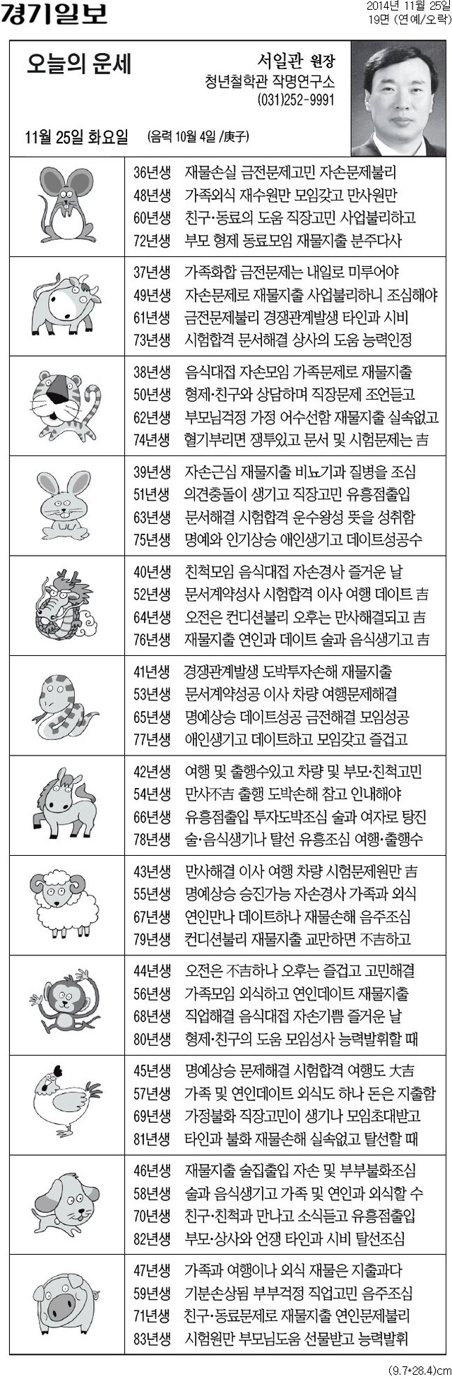 ▲ 사진= 오늘의 운세, 오늘의 띠별 운세, 생년월일 운세/경기일보