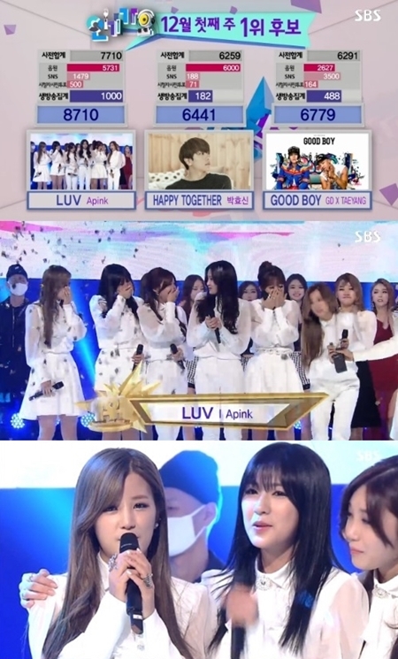 ▲ 사진= 인기가요 에이핑크, SBS '인기가요' 캡처