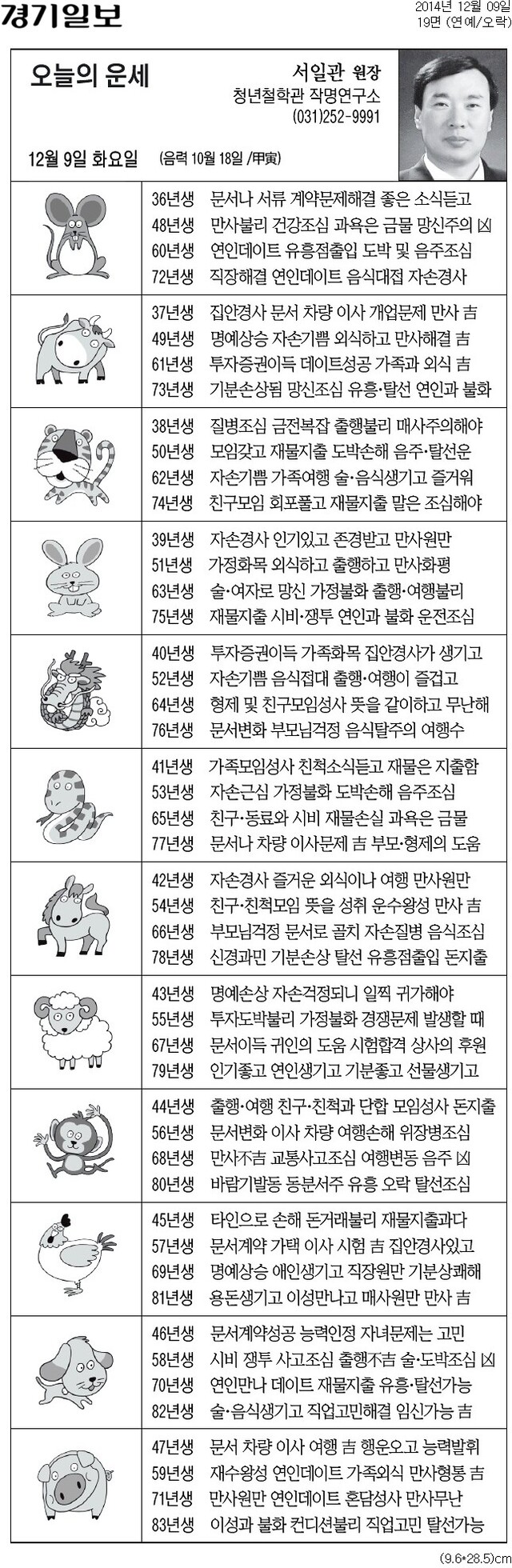 ▲ 사진= 오늘의 운세, 오늘의 띠별 운세, 생년월일 운세/경기일보