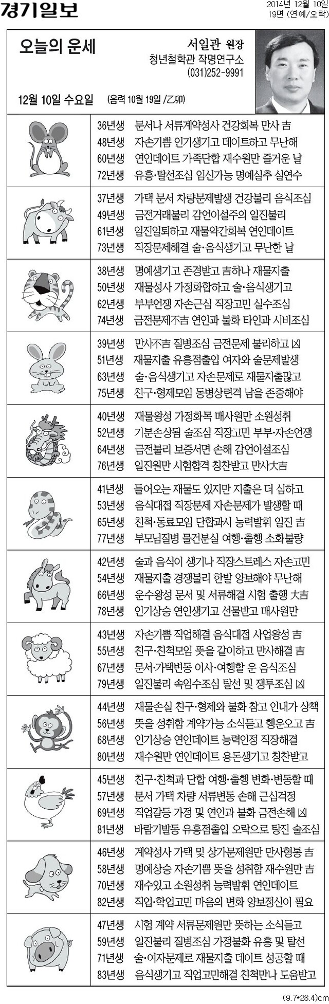 ▲ 사진= 오늘의 운세, 오늘의 띠별 운세, 생년월일 운세/경기일보