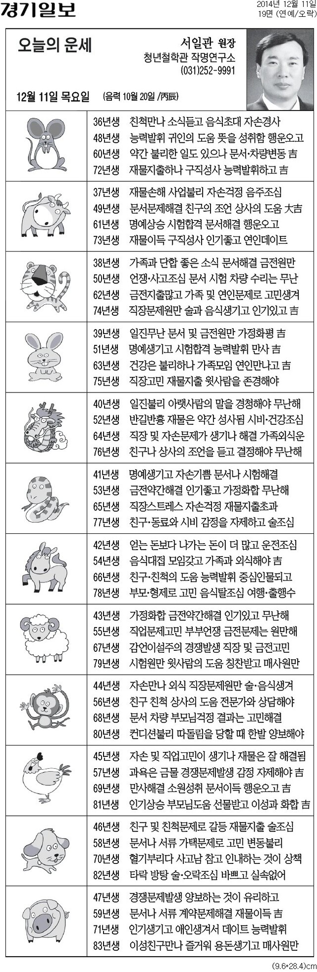 ▲ 사진= 오늘의 운세, 오늘의 띠별 운세, 생년월일 운세/경기일보