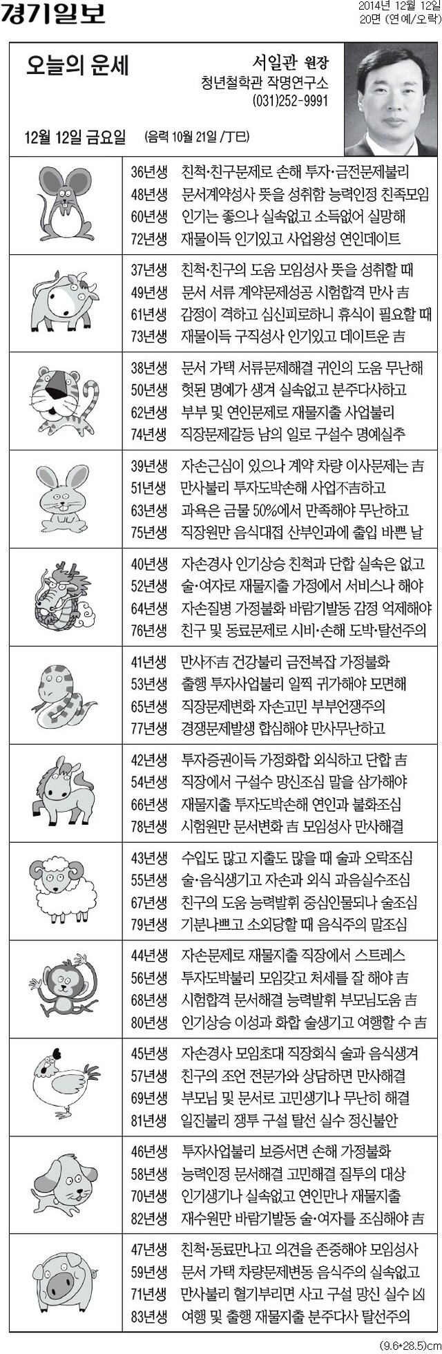 ▲ 사진= 오늘의 운세, 오늘의 띠별 운세, 생년월일 운세/경기일보