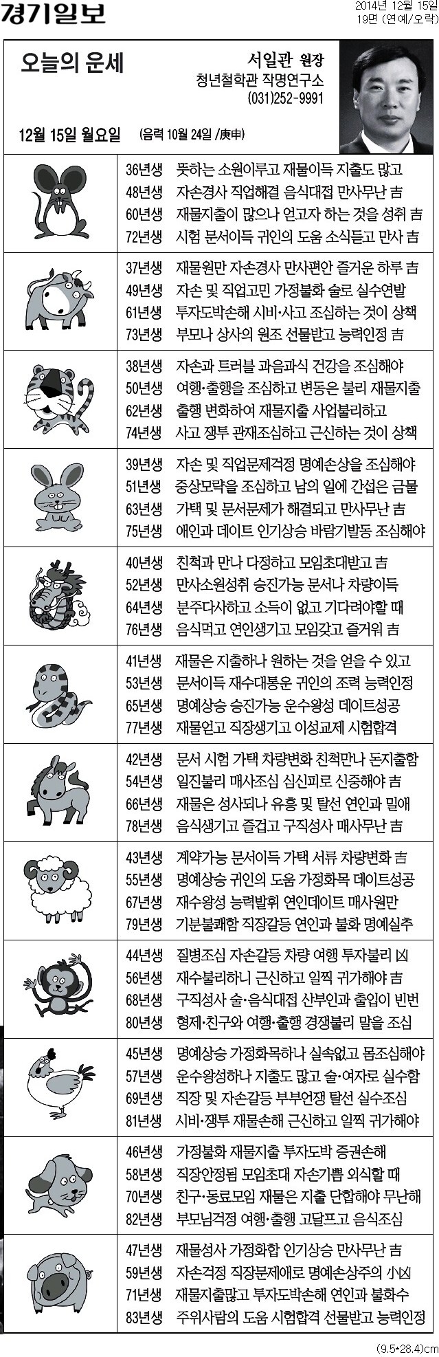 ▲ 사진= 오늘의 운세, 오늘의 띠별 운세, 생년월일 운세/경기일보