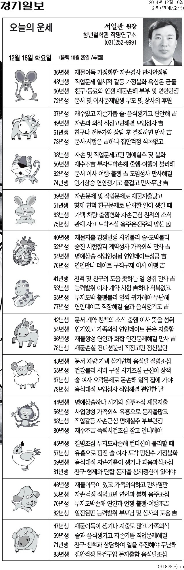 ▲ 사진= 오늘의 운세, 오늘의 띠별 운세, 생년월일 운세/경기일보