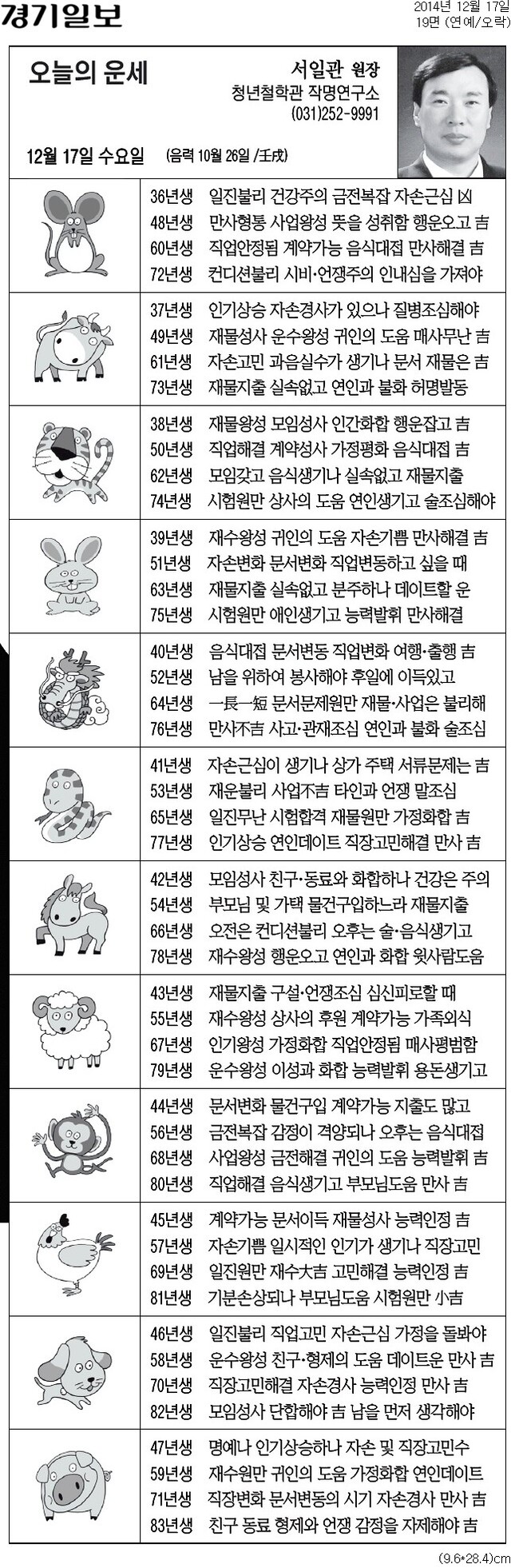 ▲ 사진= 오늘의 운세, 오늘의 띠별 운세, 생년월일 운세/경기일보