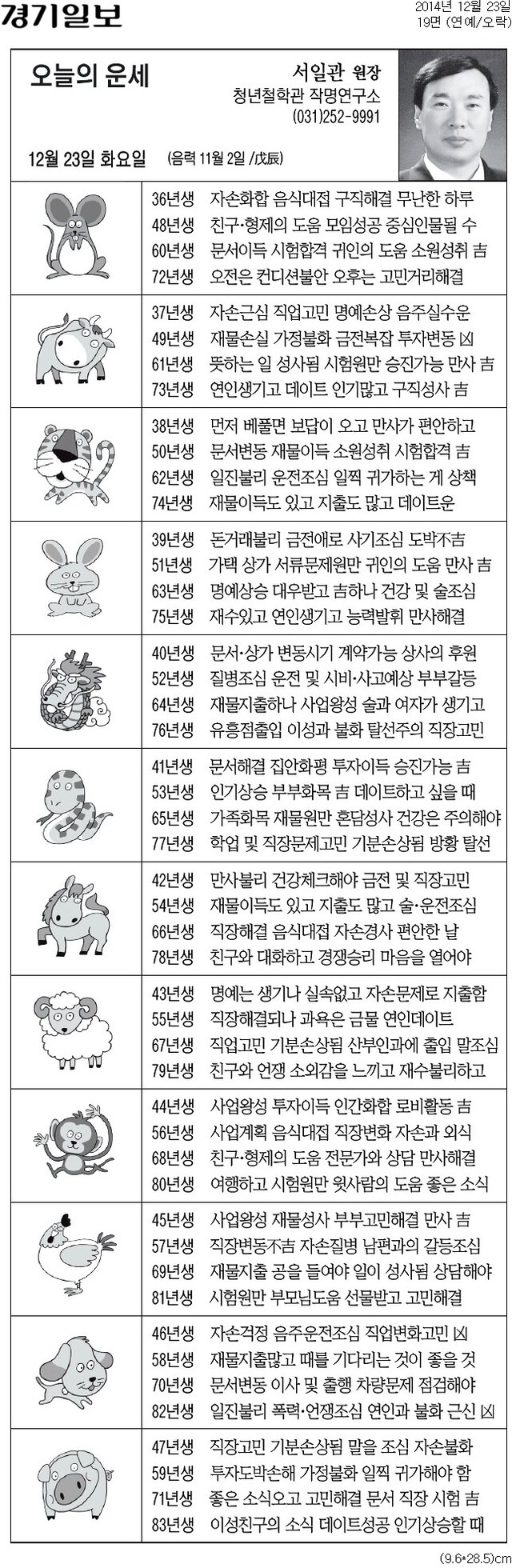▲ 사진= 오늘의 운세, 오늘의 띠별 운세, 생년월일 운세/경기일보