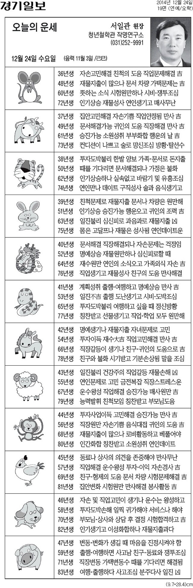 ▲ 사진= 오늘의 운세, 오늘의 띠별 운세, 생년월일 운세/경기일보
