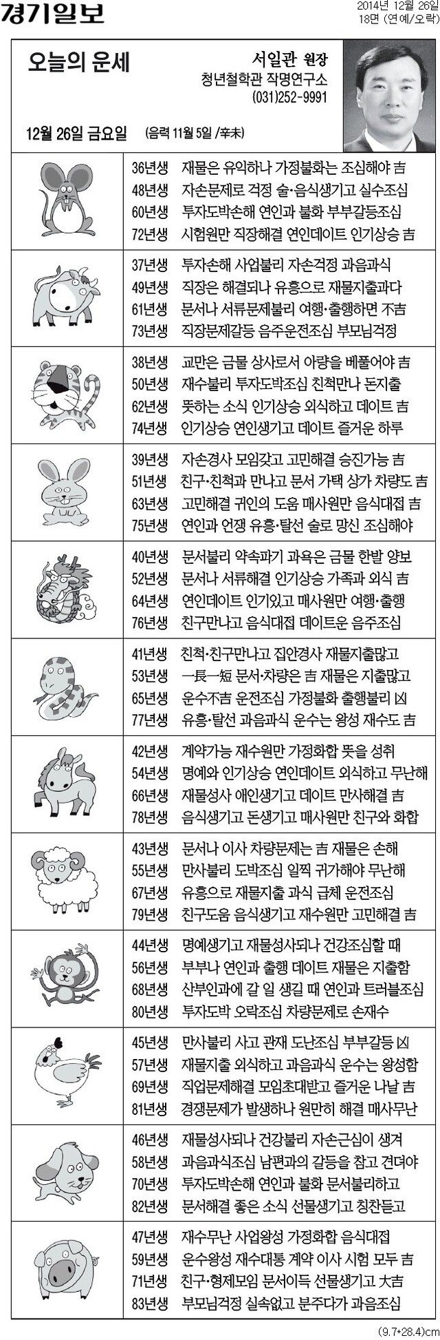 ▲ 사진= 오늘의 운세, 오늘의 띠별 운세, 생년월일 운세/경기일보