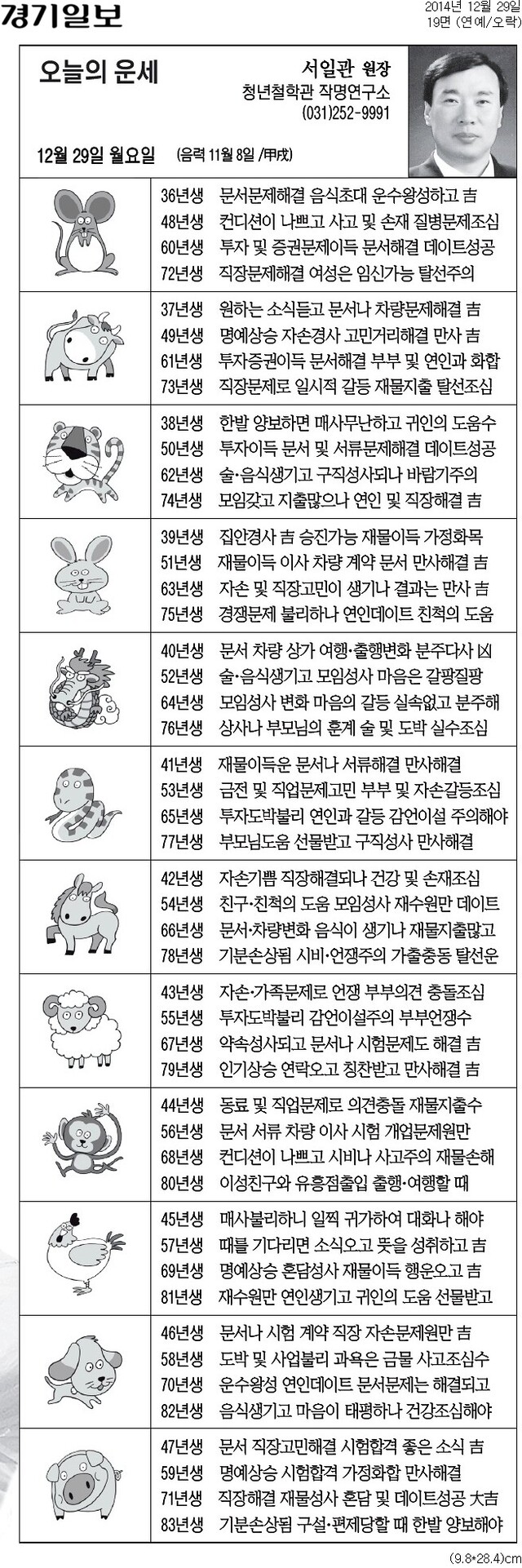 ▲ 사진= 오늘의 운세, 오늘의 띠별 운세, 생년월일 운세/경기일보