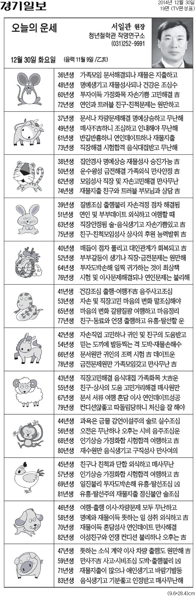 ▲ 사진= 오늘의 운세, 오늘의 띠별 운세, 생년월일 운세/경기일보