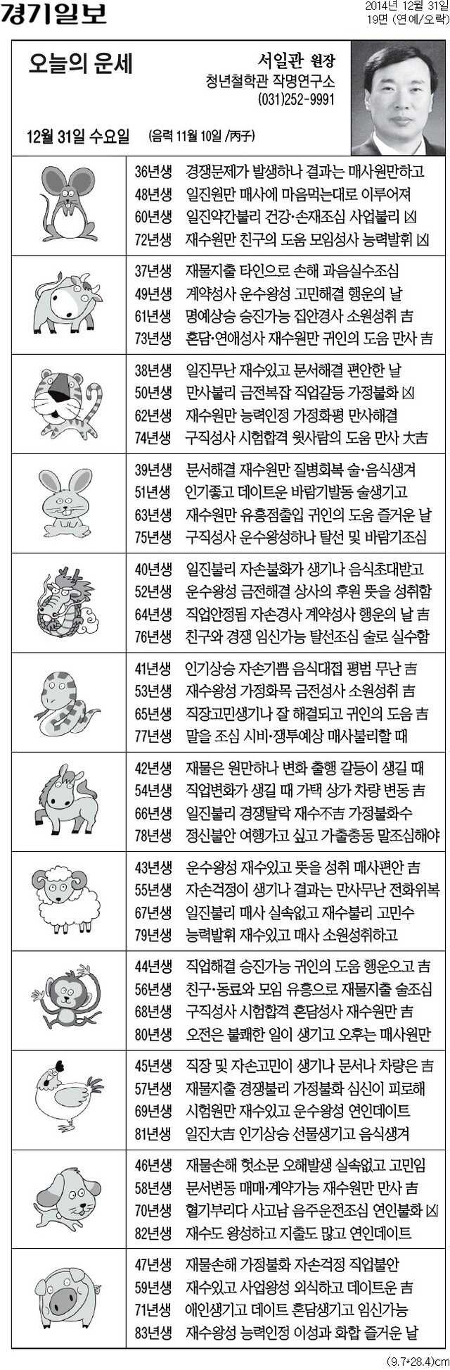 ▲ 사진= 오늘의 운세, 오늘의 띠별 운세, 생년월일 운세/경기일보