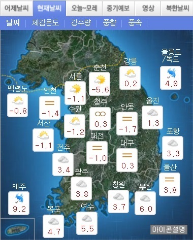 ▲ ‘오늘의 날씨’, 기상청 홈페이지