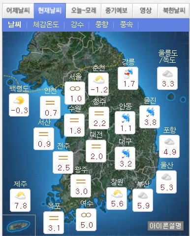 ▲ 오늘 날씨, 기상청 홈페이지