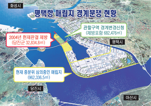 ▲ 평택시가 행정자치부에 신청한 ‘신생매립지 귀속자치단체 결정’ 및‘관할구역 경계변경’과 관련한 평택당진항 매립지 현황도. 평택시 제공