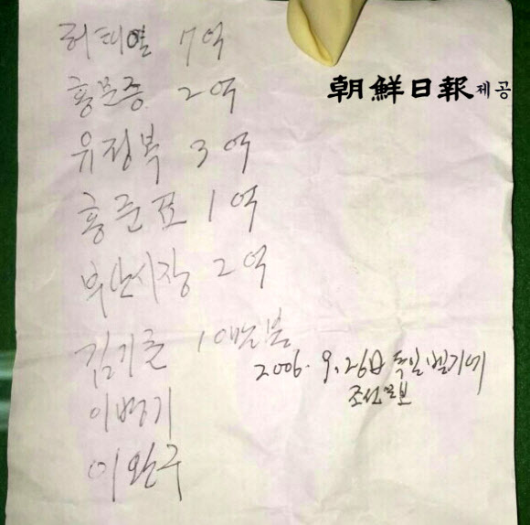 ▲ 성완종 전 경남기업 회장의 시신 상의에서 발견된 메모가 11일 언론을 통해 공개됐다. 이 메모에는 ''허태열 7억, 홍문종 2억, 유정복 3억, 홍준표 1억, 부산시장 2억, 김기춘 10만불, 이병기, 이완구''란 글자와 ''김기춘 10만불''이란 글자 옆에 ''2006.9.26日 독일 벨기에 조선일보''라는 문구가 적혀 있다. 조선일보 제공