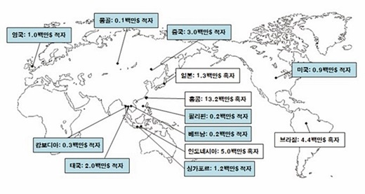 ▲ 증권사 해외점포 흑자전환, 연합뉴스