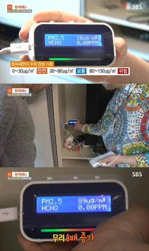 ▲ 미세먼지 퇴치법, SBS ‘모닝와이드’ 캡처