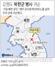 ▲ 북한군 10대 병사 1명 귀순, 연합뉴스