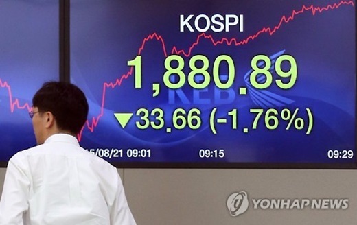 ▲ 사진=증시 北도발 충격파, 연합뉴스