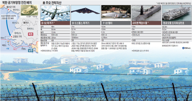 ▲ ‘폭풍전야’ 24일 북한 황해북도 개풍군 마을이 남북의 군사적 대치 상황을 반영하듯 인적이 전혀없어 썰렁한 모습을 보이고 있다.  김시범기자