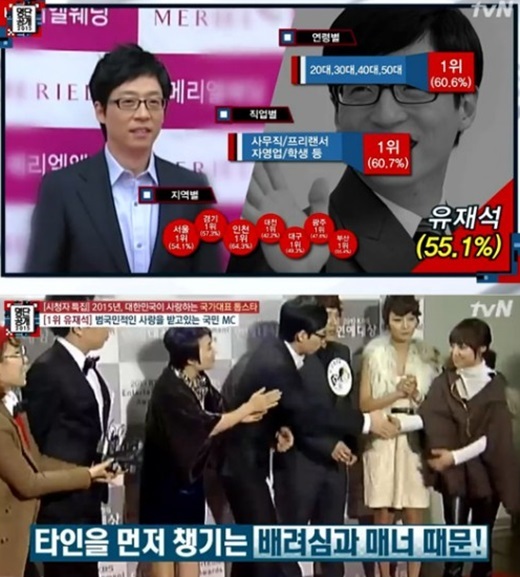 ▲ 사진=명단공개 유재석, 방송 캡처