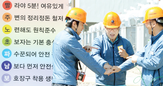 ▲ 안전팀과 함께 안전점검에 앞서 ‘안전실천 무지개’ 구호를 외치고 있다.