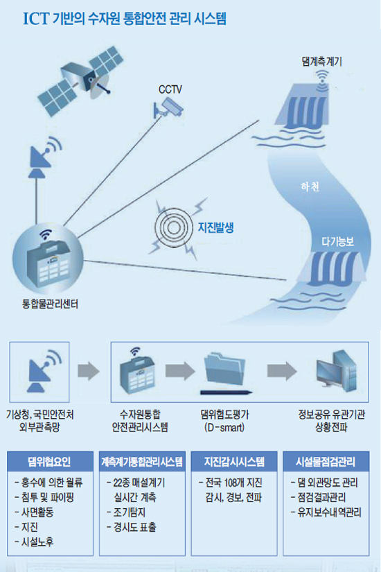 제목 없음-2 사본.jpg