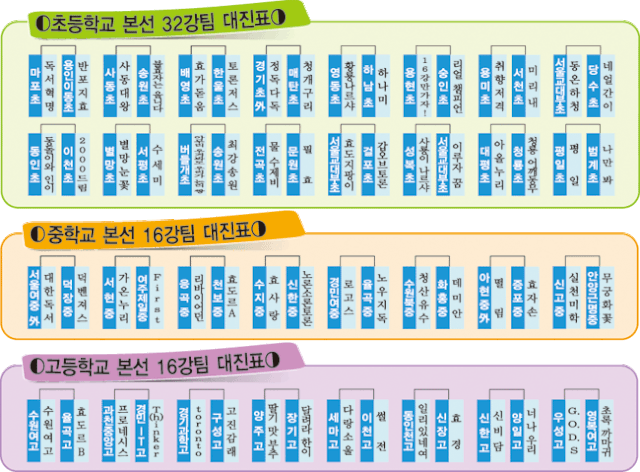 효실천토론대회대진표.gif
