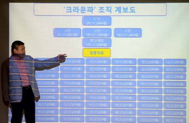 크기변환_7면 인천경찰 조폭 크라운파 일제 검거 브리핑JYJ_3141.jpg