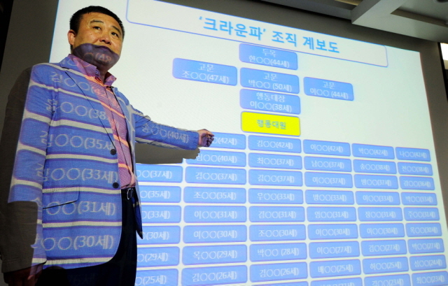 크기변환_7면 인천경찰 조폭 크라운파 일제 검거 브리핑JUN_1809.jpg