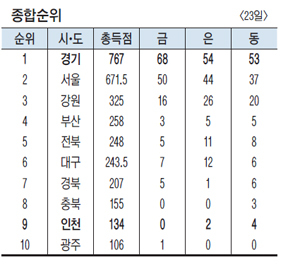 제목 없음-6 사본.jpg