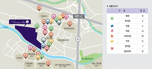 ▲ 광주 태전지구, 선호 입지 가르는 3요소