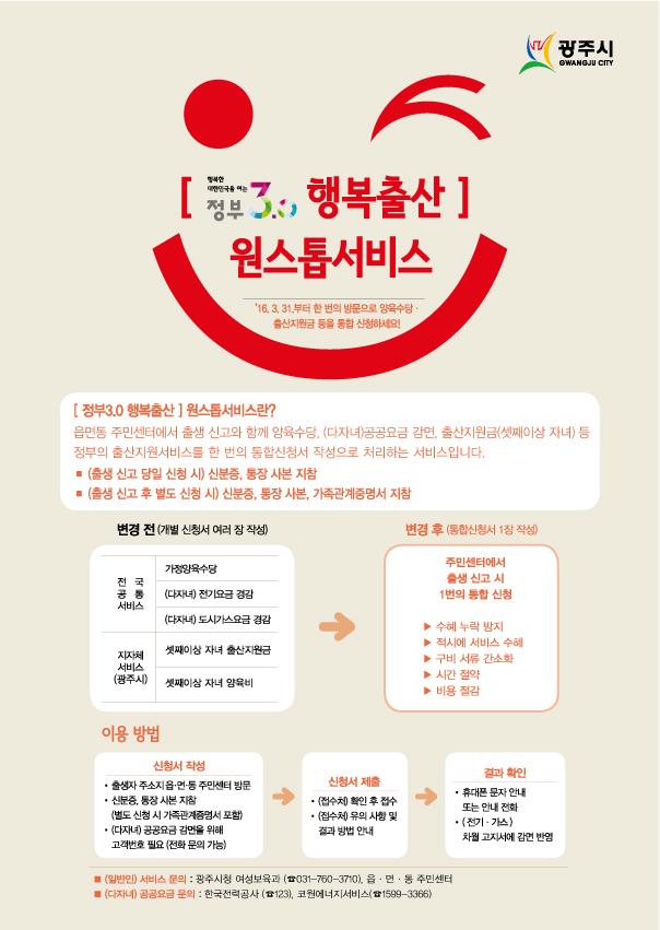 ▲ 광주시, 정부3.0 행복출산 원스톱서비스 개시