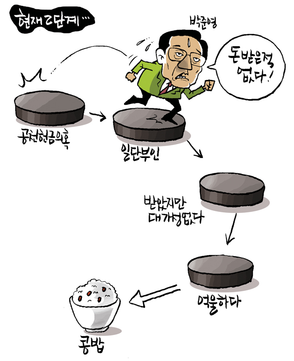 김상돈 만평 16-5-4 사본.jpg