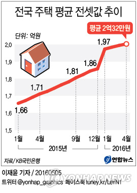 주택.jpg