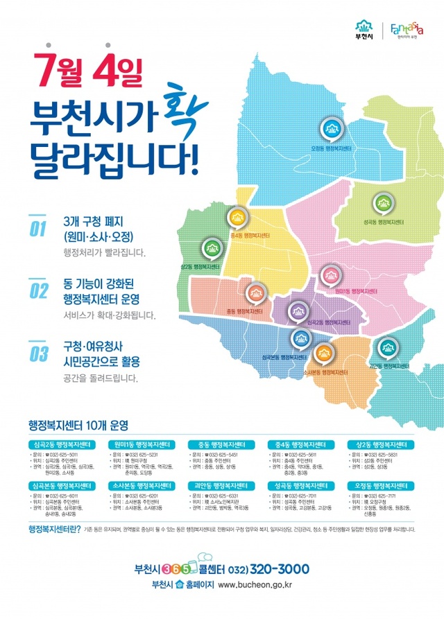 ▲ 부천시가+확+달라집니다