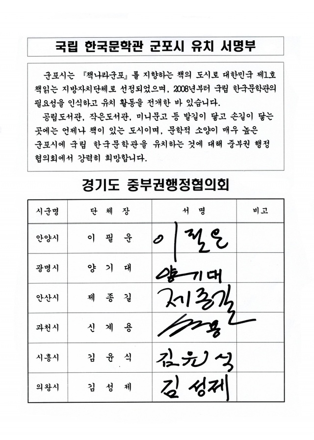 ▲ 국립문학관 군포 유치 중부권행정협의회 소속 단체장 서명