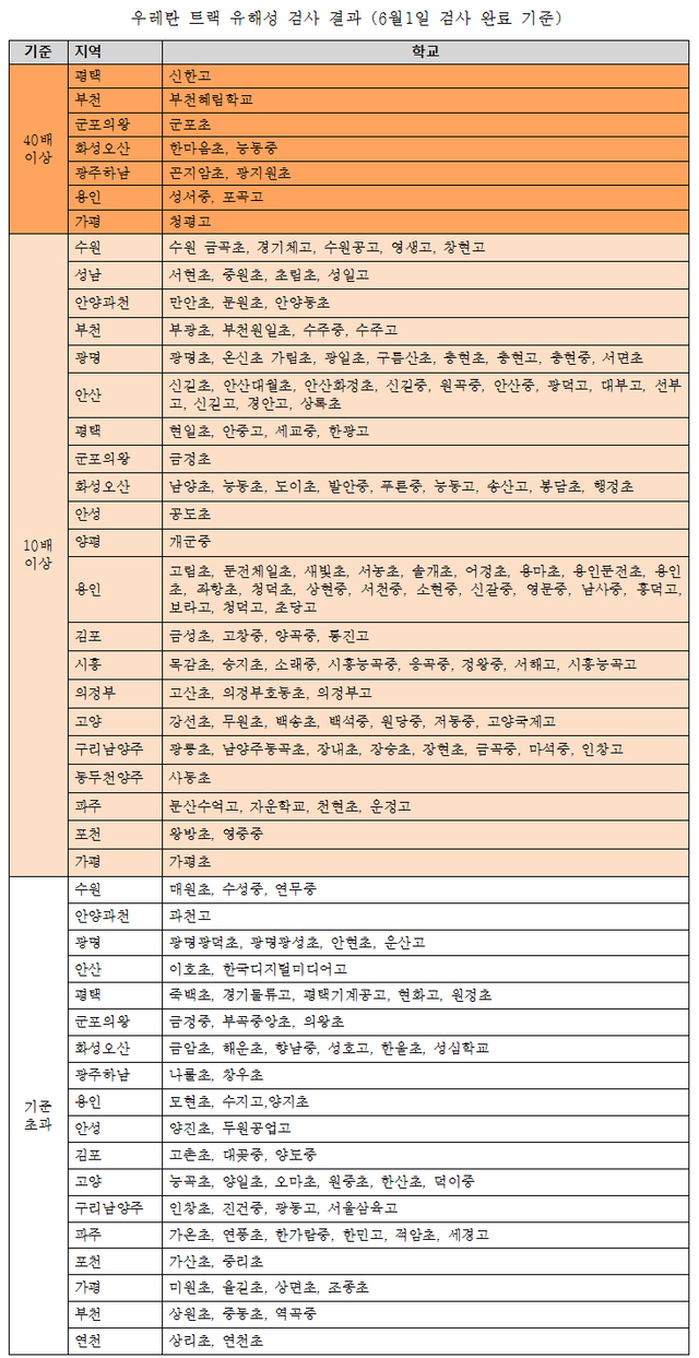 우레탄 운동장.jpg