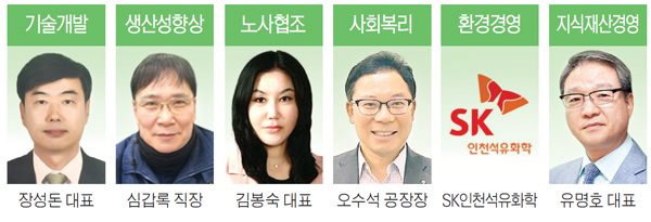 ▲ 01 기술개발-한국요꼬가와일렉트로닉스매뉴팩처링 장성돈 대표이사