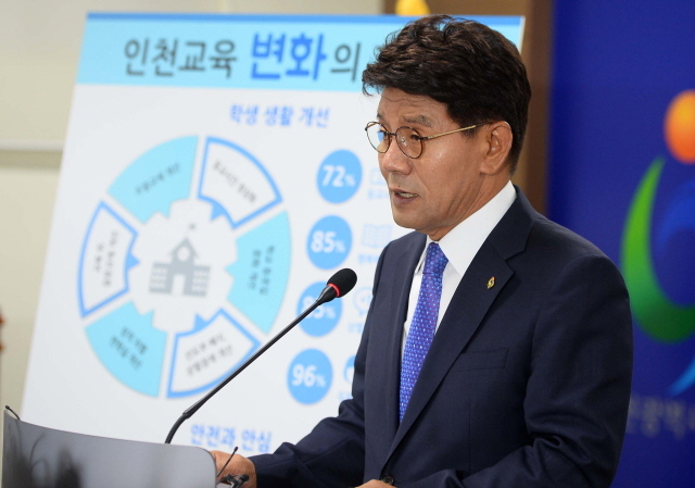 크기변환_1면 20160628 이청연 인천시교육감 취임 2주년 기자 설명회JUN_7594.jpg