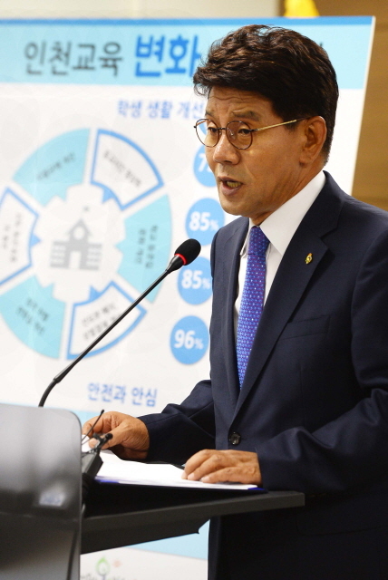 크기변환_1면 20160628 이청연 인천시교육감 취임 2주년 기자 설명회JUN_7612.jpg