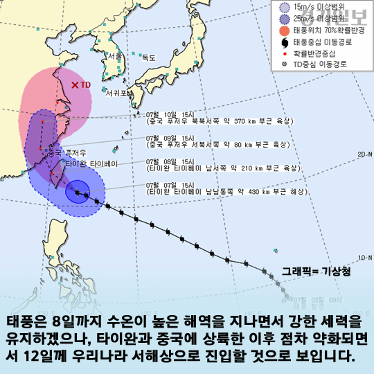 카드4.gif