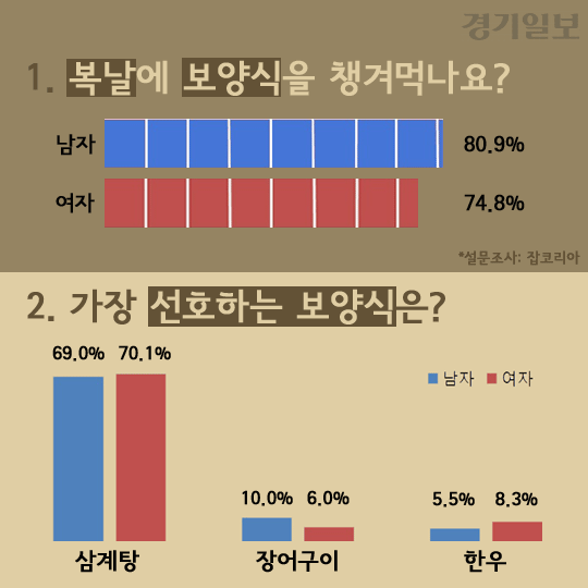 카드6.gif